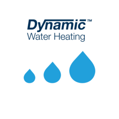 PVI Blog Post Image - Dynamic Water Heating